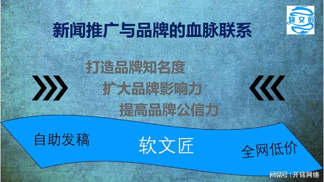 软文发布平台的选择、操作与发布技巧